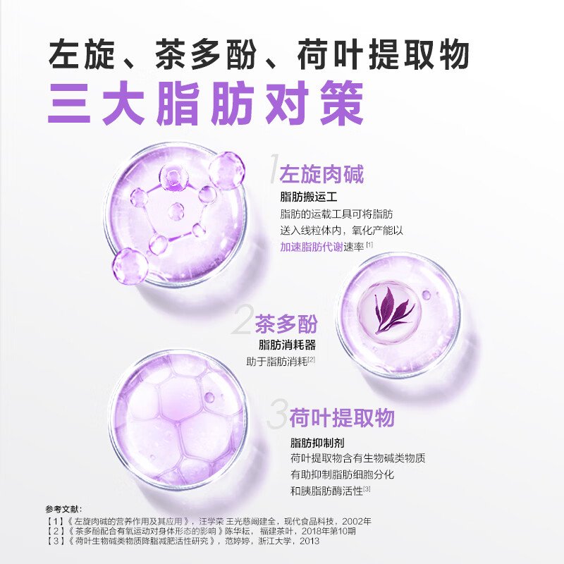 健乐多汤臣倍健左旋肉碱减肥燃脂瘦身男女专用非排油官方正品健乐多 4瓶装 3瓶左旋 30片*3瓶 +1瓶钙D