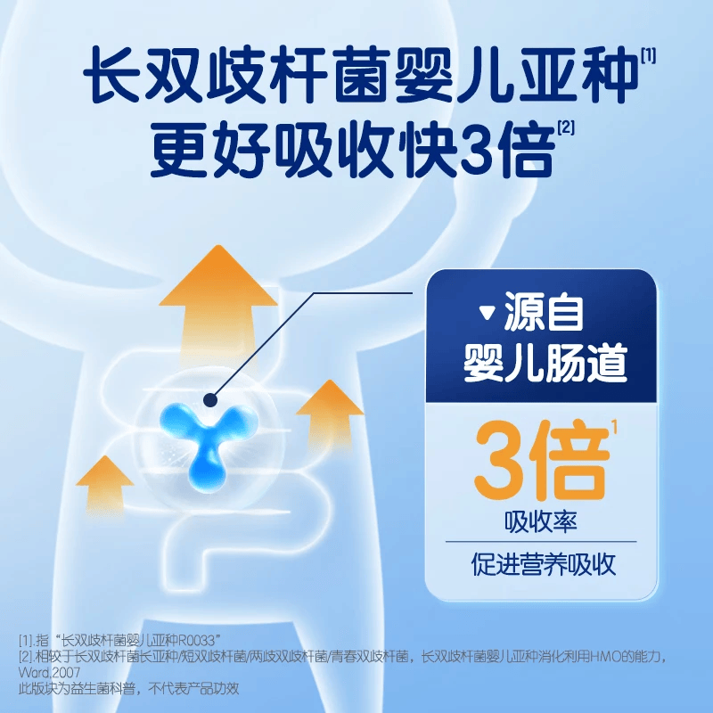 合生元（BIOSTIME）益生菌婴幼儿儿童多开味益生菌+锌 促长肉开胃双歧杆菌42袋装 多开味 42袋*1盒 【开胃又长肉】