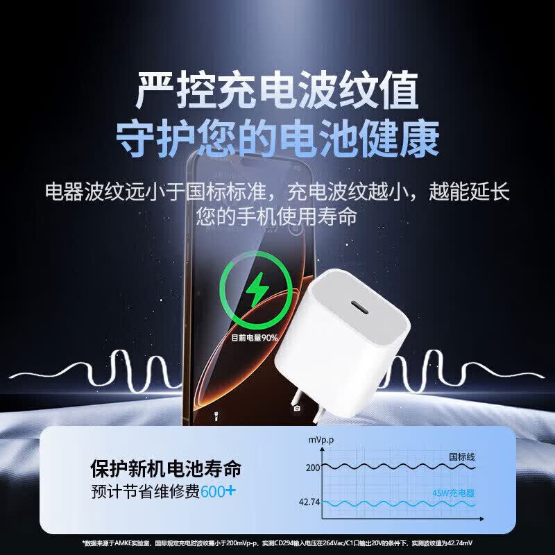 苹果16原装充电线iPhone16Promax正品充电器套装45W充电头16Plus双type-c手机线IPAD快充数据线 【45W套装】快充头+编织线2米