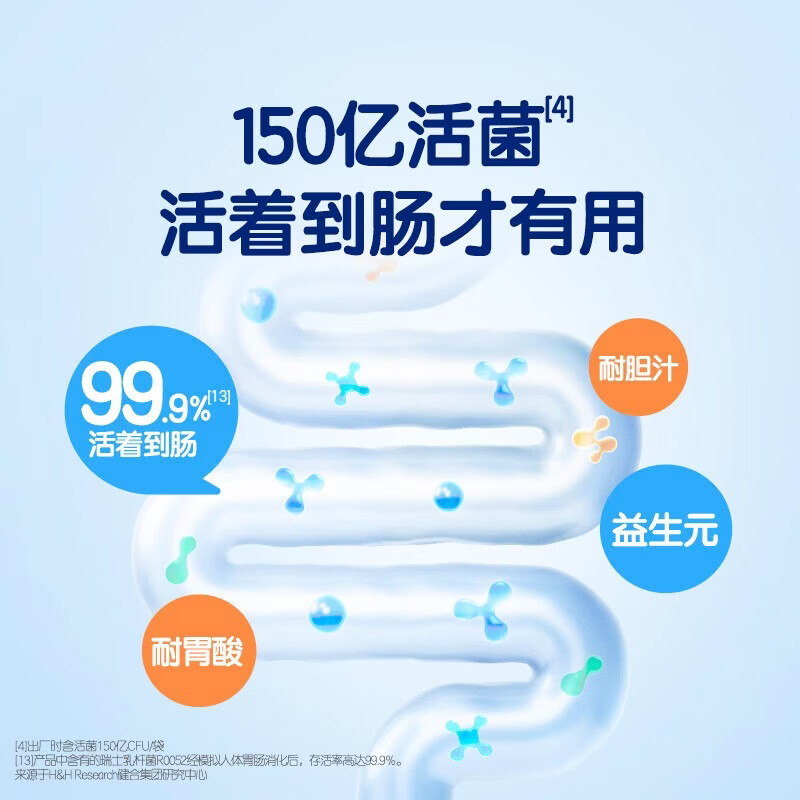 合生元(BIOSTIME)益生菌官方奶味含双歧杆菌百亿活菌肠道健康 奶味 20袋*1盒 【呵护肠胃】