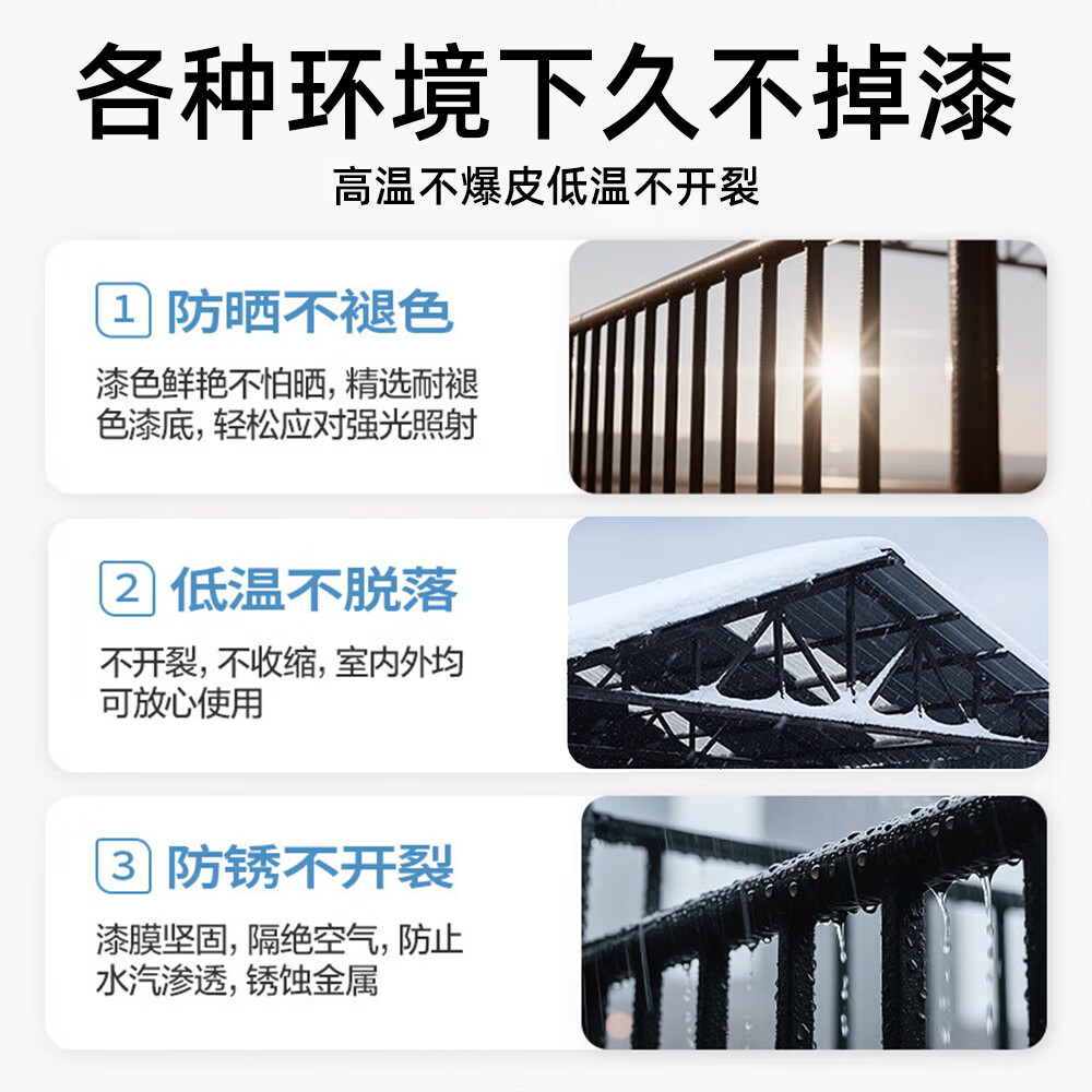 涂鑫达水性漆防锈漆防腐免除锈彩钢瓦翻新漆金属铁锈转化漆改色漆涂料 绿色 1KG