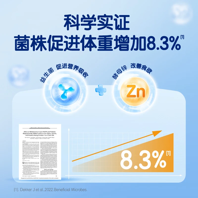 合生元（BIOSTIME）益生菌婴幼儿儿童多开味益生菌+锌 促长肉开胃双歧杆菌42袋装 多开味 42袋*1盒 【开胃又长肉】