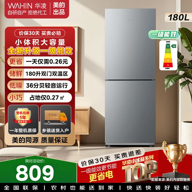 美的（Midea）出品华凌冰箱双开门电冰箱小型家用出租房省电节能低音冷冻冷藏超薄小冰箱家电188一级能效 HR-188【一级能效】