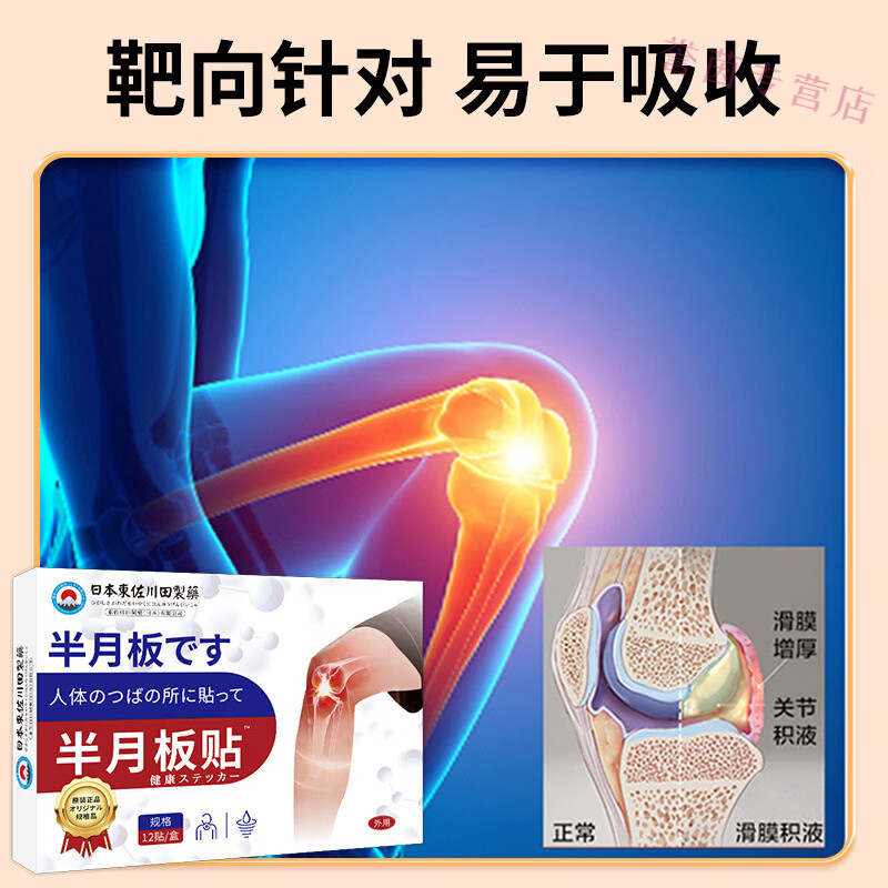 MRYU膝盖积液关节炎滑膜炎专用膏药贴滑膜炎贴膝关节疼痛肿胀积水积液 【半月板级损伤用】【拍2发3】36贴