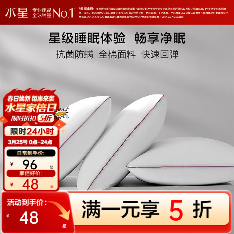 水星家纺五折好价 48元全棉抗菌防螨对枕芯1对，69元A类长效抗菌云柔触感四季被150*210cm - 线报酷
