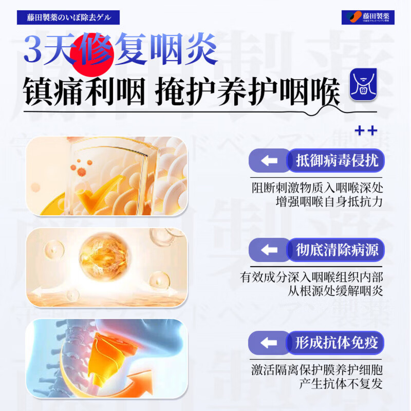 BEIYVS复方福可定口服溶液慢性咽炎化痰嗓子喉咙干痒干咳异物感喷剂 5瓶巩固装【不易反复】 【官方直售】