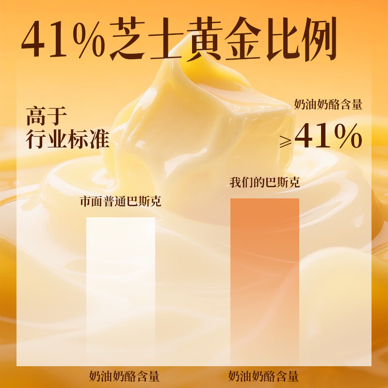 慕小仙巴斯克芝士蛋糕270g/盒装冷冻烘培西式生日甜品下午茶礼盒 【1盒】巴斯克45g*6个