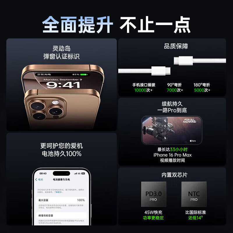 苹果16原装充电线iPhone16Promax正品充电器套装45W充电头16Plus双type-c手机线IPAD快充数据线 【45W套装】快充头+编织线2米