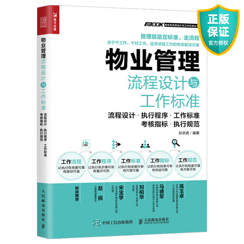 物业管理流程设计与工作标准 物业经理岗位培训 物业经理工作手册 考核指标 执行规范 物业管理企业管理