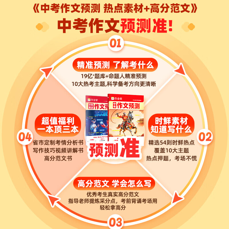作业帮2026新版【中考作文预测】精选热点素材分析押题方向拿高分作文 作文模板高分范文现代文阅读英语词汇七八九年级中考满分作文文言文解读押题作文优秀作文 【2026新版】中考作文预测