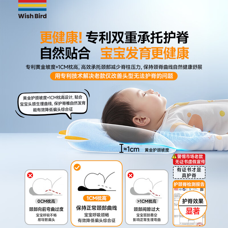 愿望良品【睡出饱满圆头】定型枕婴儿枕头 0-6个月1岁矫正儿童护颈脊柱枕 【德国旗舰】五维颅骨支撑丨科学定型丨承托护脊 纯色 【输出饱满小圆头】亲肤·抑菌·透气
