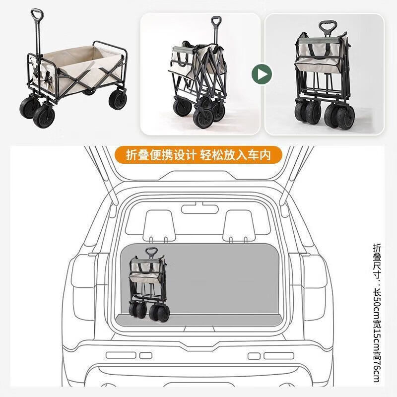 Makizaza户外运动天幕帐篷精致防晒便携野餐露营装备 5寸露营车【万向静音轮】