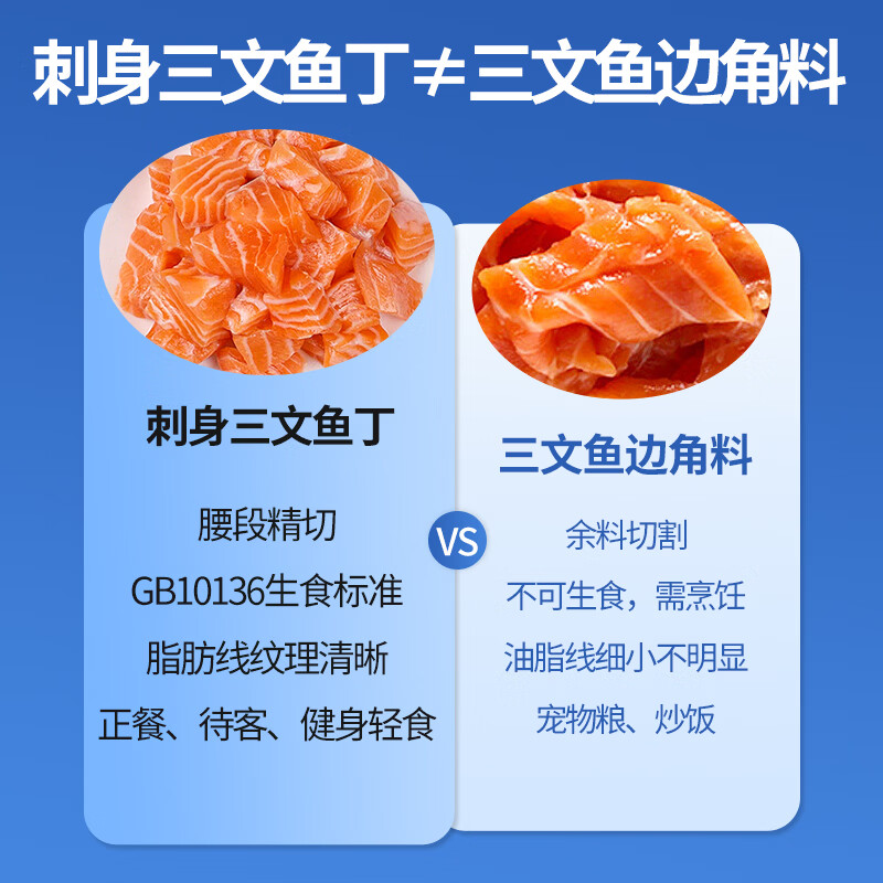 深鲜岛三文鱼刺身新鲜挪威进口生鱼片冰鲜中段鱼腩健康轻食 送芥末酱油 挪威冰鲜三文鱼鱼块 420g 【3盒装】