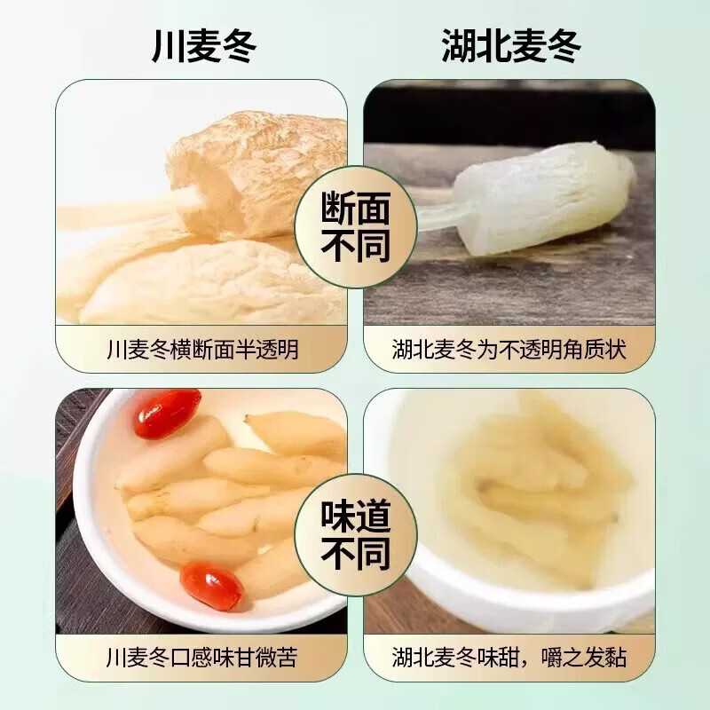 同仁堂(TRT)胖东来同款【正宗特级麦冬】500g中药材野生四川绵阳麦冬泡水喝 正宗川麦冬特级大粒 250g*2罐