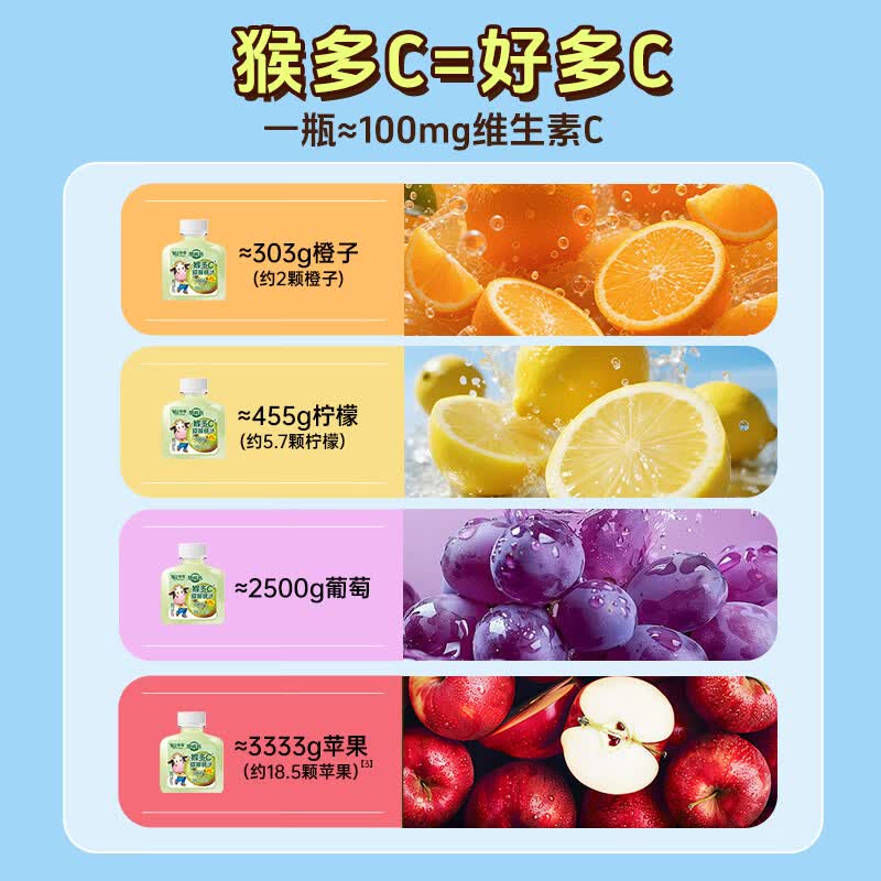 轻上猴多C猕猴桃汁含维C多维营养儿童果蔬汁饮品 猴多C猕猴桃汁150ml*15瓶