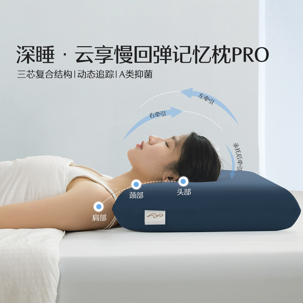 水星家纺记忆枕 深睡·云享慢回弹记忆枕Pro 适中款 护颈深睡枕Pro(三芯升级款) 单只 适中款(高10cm)
