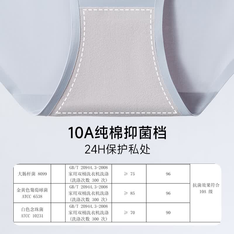 都市丽人【6条装】冰丝无痕内裤女士10A抗菌纯棉裆2026新款三角少女短裤衩 焦糖+虾色+紫兰+浅灰+豆沙+绿色 XL (推荐115-130斤)