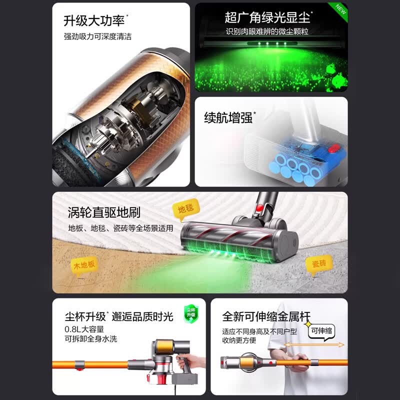 小狗无线吸尘器绿光显尘家用除螨手持大吸力长续航低噪音毛发防缠绕宠物 家庭适用T20 Pro送爸妈妈老婆 【T20 pro】超广角绿光显尘