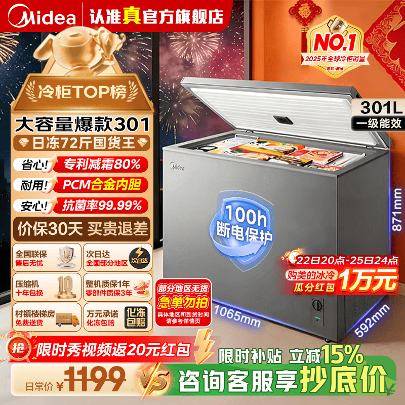 ���ڲ��������ģ�Midea�����ܶ�ϵ��301/360L���¼�˪80%PCM�Ͻ���ڵ����䶳���䶳��ؼ��öڻ����300�����ϴ��������� �����ܶ� 301L ���ɶ���Լ380�� 1018.29Ԫ(������)