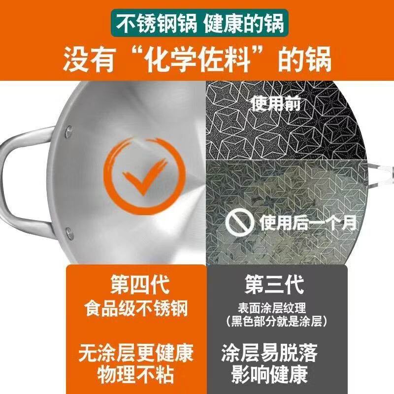层不不锈钢炒锅加厚平底无涂层不粘锅家用防锈炒菜锅电磁炉通用 带耳款＋锅盖 34cm 不锈钢锅 圆底款