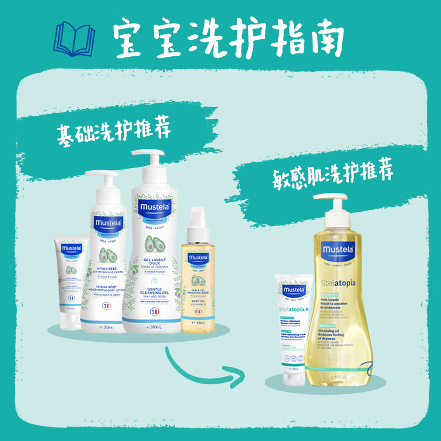 妙思乐益佳霜思恬雅儿童高保湿面霜身体润肤乳液四季可用法国原装进口 思恬雅益佳霜300ML