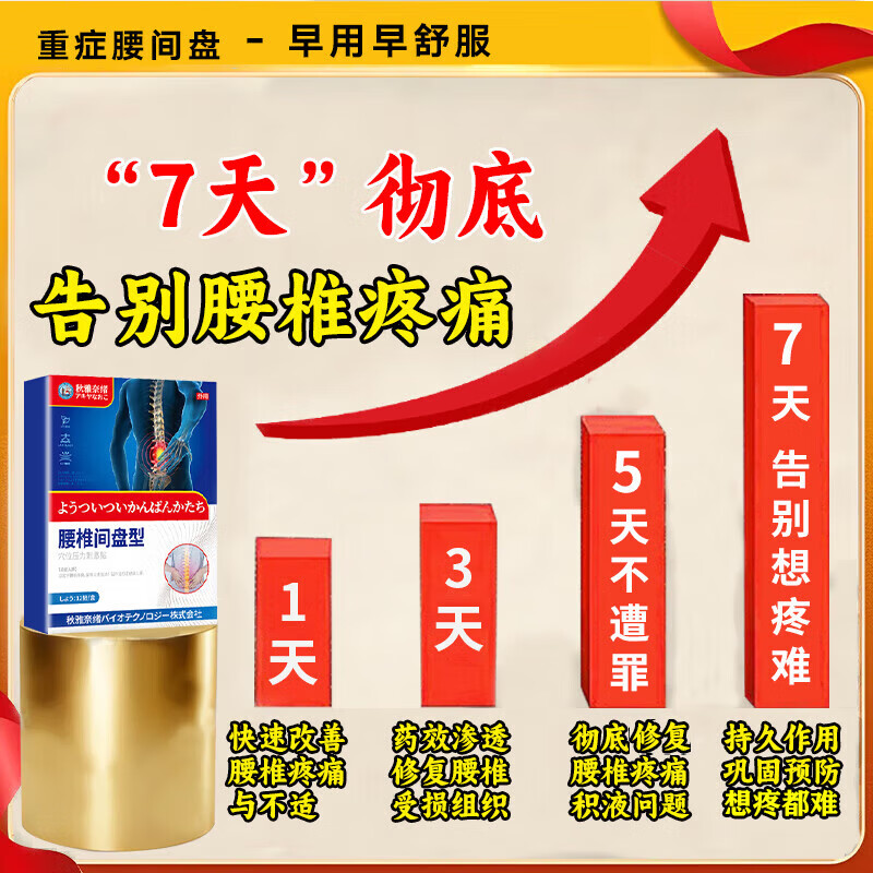 秋雅奈绪腰疼腿疼屁股疼腰间盘突出腰椎压迫神经腰肌劳损专用膏i药贴进口 1盒装【专克腰椎间盘突出】 腰椎间盘突出压迫神经腰疼屁股疼
