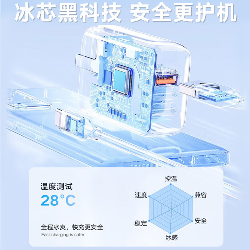 艾勒丝汀【3C安全认证丨过压保护】适配华为充电器120W/66W/100W闪充type-c手机充电头线Mate80荣耀数据线 【线充套装】120W充电器+【1米】6A快充线 【国家3C认证】适配华为荣耀vivo小米oppo等