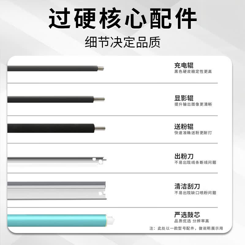 凯阅适用 惠普m479fdw硒鼓 HP Color LaserJet Pro MFP M479fdw打印机硒鼓墨盒粉盒四色大容量带芯片 M479fdw硒鼓 黑色8500页