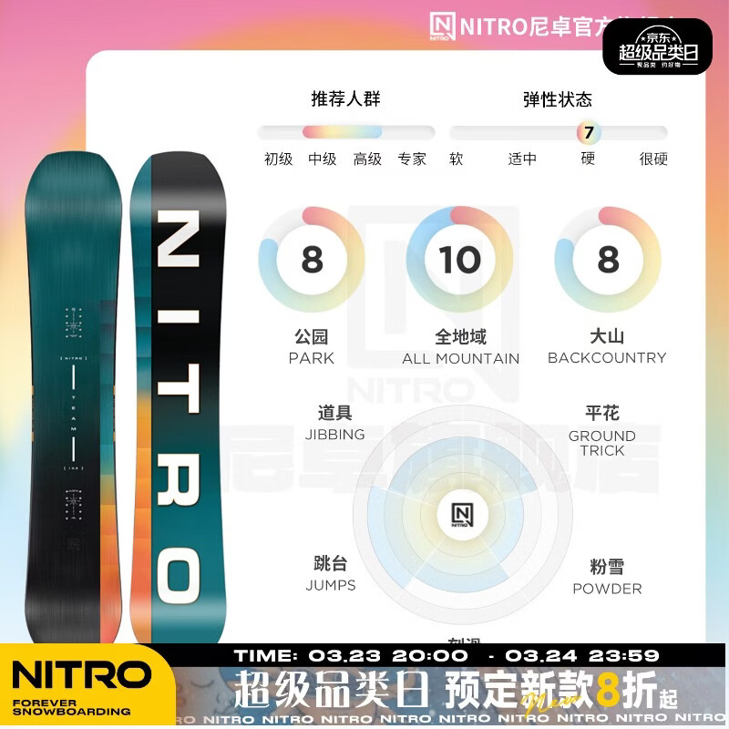 NITRO单板滑雪板2627男款TEAM全能公园刻滑平花全地域滑行单板滑雪预售 TEAM(全能单板 热销推荐) 159cm