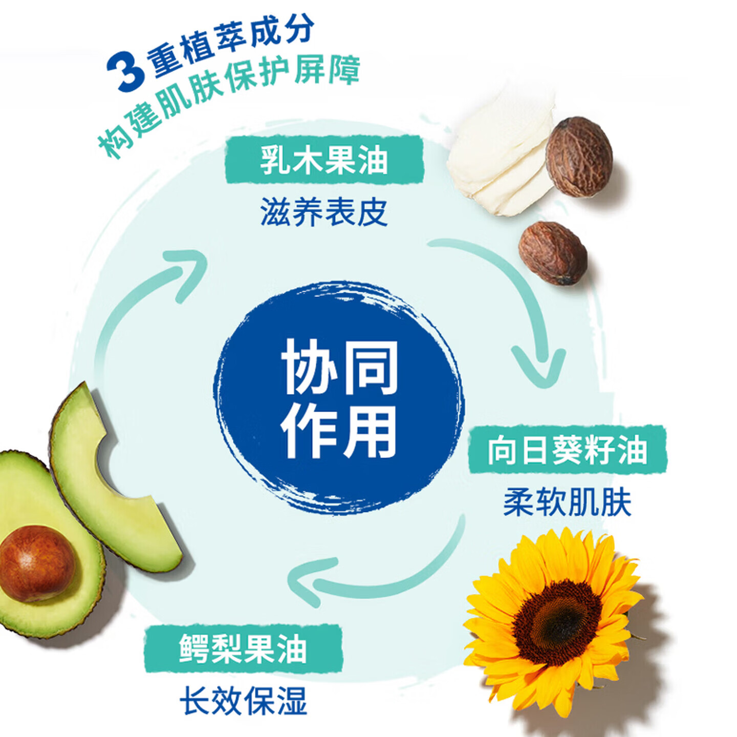 妙思乐益佳霜思恬雅儿童高保湿面霜身体润肤乳液四季可用法国原装进口 思恬雅益佳霜300ML