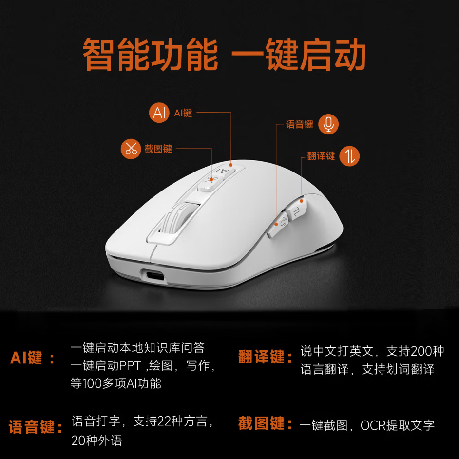 咪鼠科技（MiMouse）M4AI智能ai鼠标AI智能写作PPT语音打字翻译无线充电笔记本台式机电脑办公产品便携差旅 M4 AI黑色【热卖爆款 对称设计】