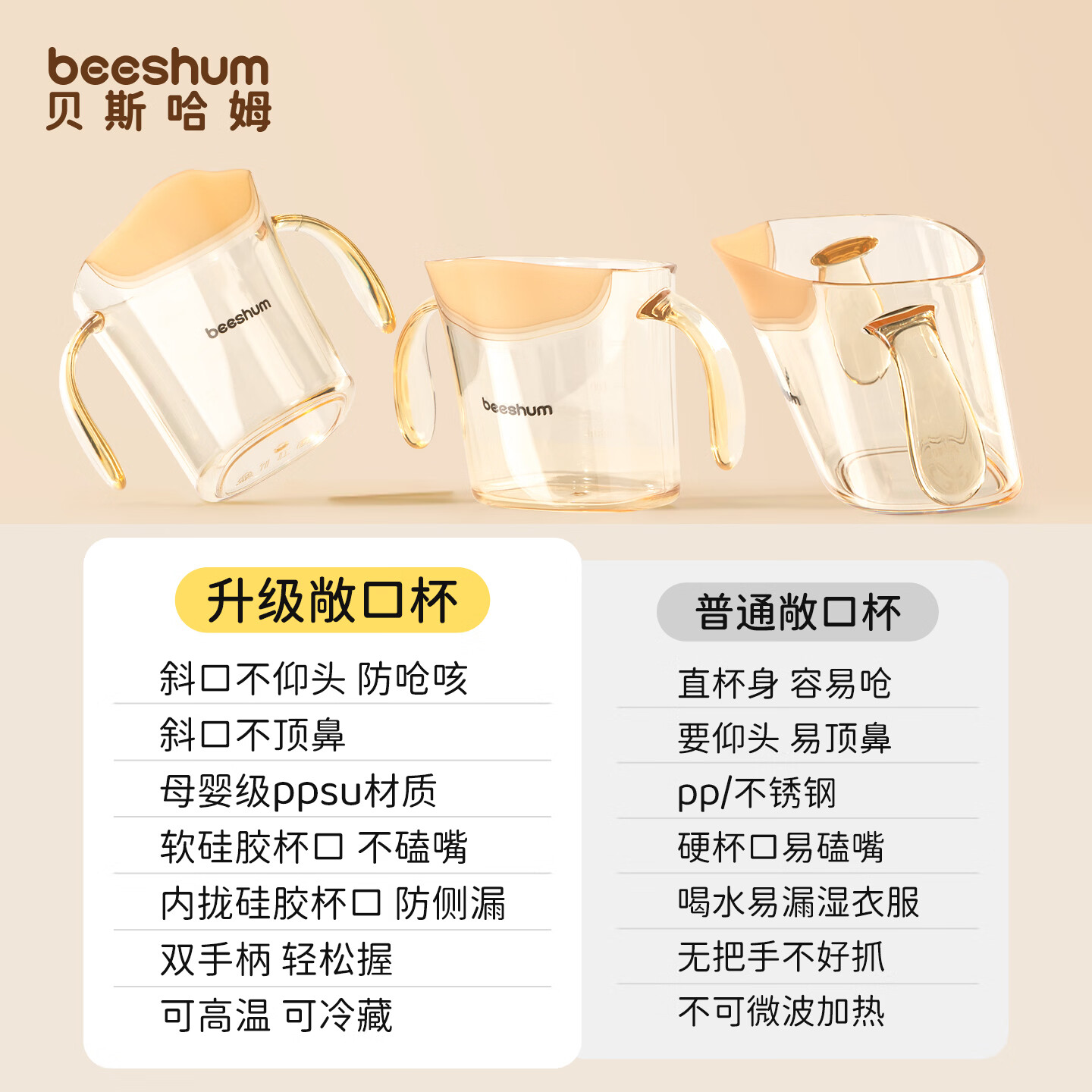 BEESHUM敞口杯宝宝水杯家用PPSU斜口杯儿童学饮直饮喝水喝奶杯子2岁以上 ppsu斜口杯[宝宝学饮好帮手] 260ml