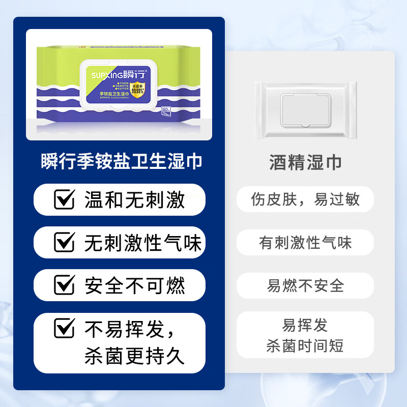 瞬行季铵盐杀菌卫生湿巾无酒精家庭实惠装大包湿手纸卫生家用湿纸巾 【热卖爆款】80抽*8包