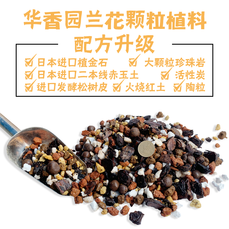 查基质营养土京东历史价格|基质营养土价格走势图