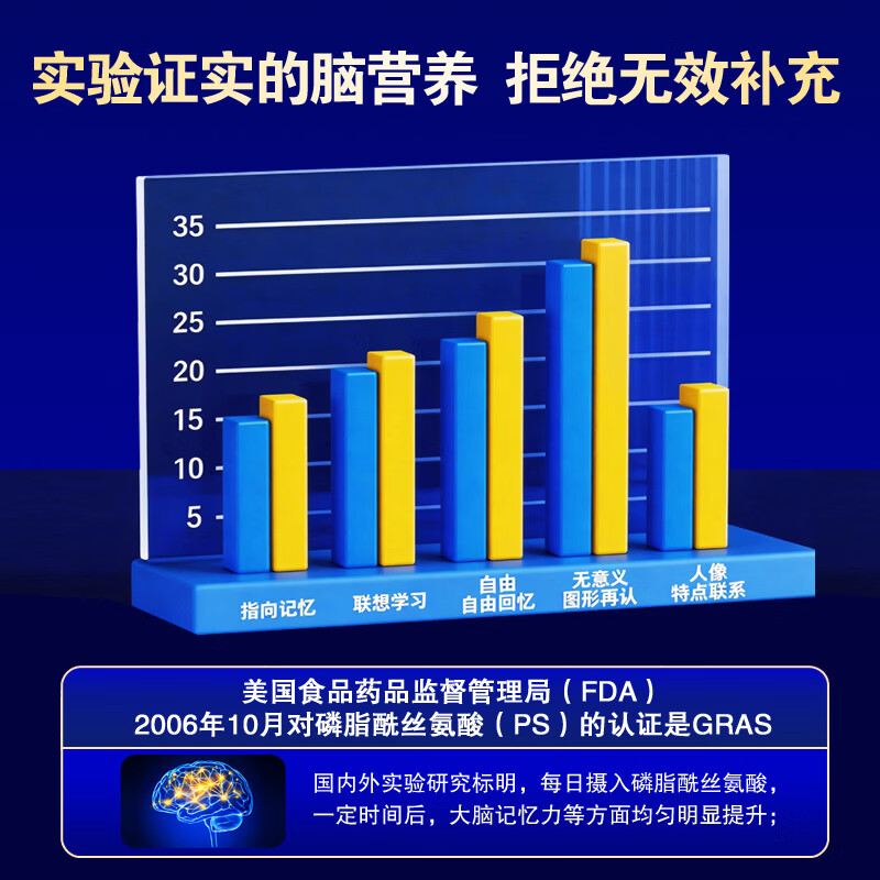 TTU青少年神经酸元宝枫籽油脂酰丝氨酸藻油DHA补大脑记忆力备考学生 11瓶年度特惠装【开学备考冲高分】