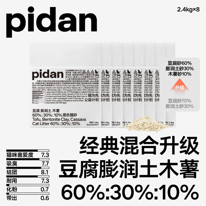 pidan猫砂豆腐膨润土木薯混合砂2.4kg吸臭结团皮蛋猫砂猫咪用品 【新升级经典款混合砂】*8包19.2kg