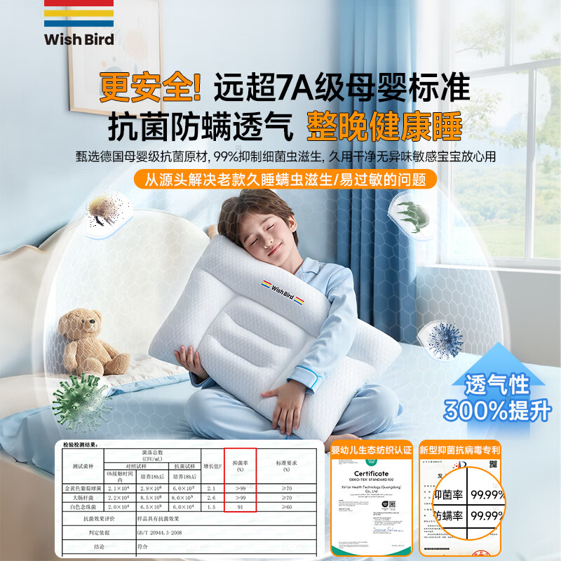 愿望良品【德国品牌·纠正体态】儿童枕头1-3岁护颈枕6岁以上四季通用护脊 【儿童护脊Pro款】改善驼背*A类+抑菌透气A类 纯色 低枕5-8cm