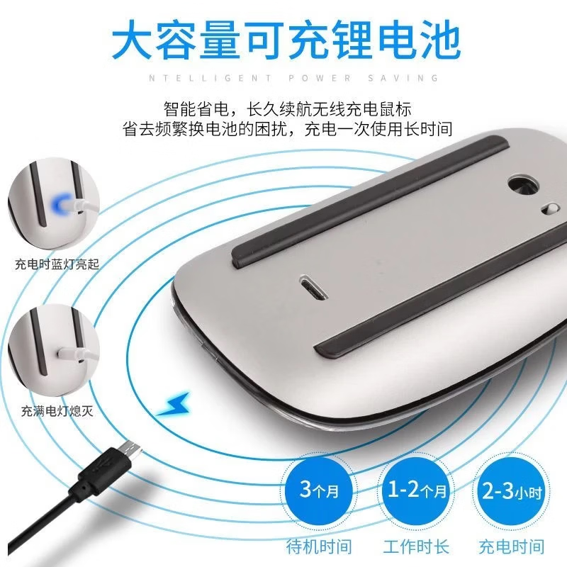 富有酷骑妙控鼠标适配苹果ipad平板MacBook笔记本电脑台式外设配件无线蓝牙通用配接收器键盘鼠标套装 【妙控鼠标-黑】