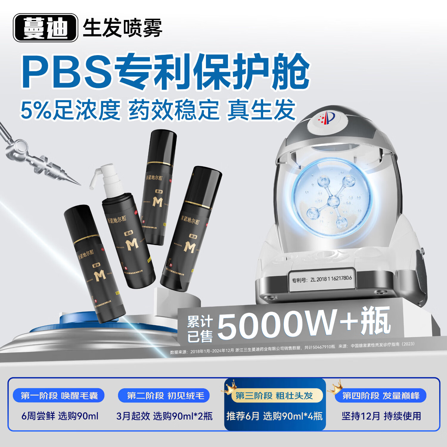 蔓迪生发喷雾90ml*4瓶【超值量贩装】5%米诺地尔酊男士专用治脱发育发斑秃原液搽剂曼迪京东自营米洛