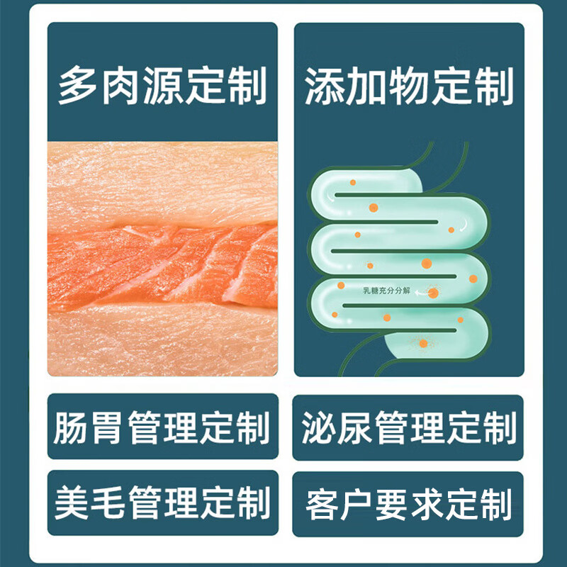 文乡集宠物狗粮热销低温烘焙无谷鲜肉冻干狗粮成幼犬金毛泰迪型新款 28蛋白美毛犬粮 100斤【鸡肉碎双拼款】