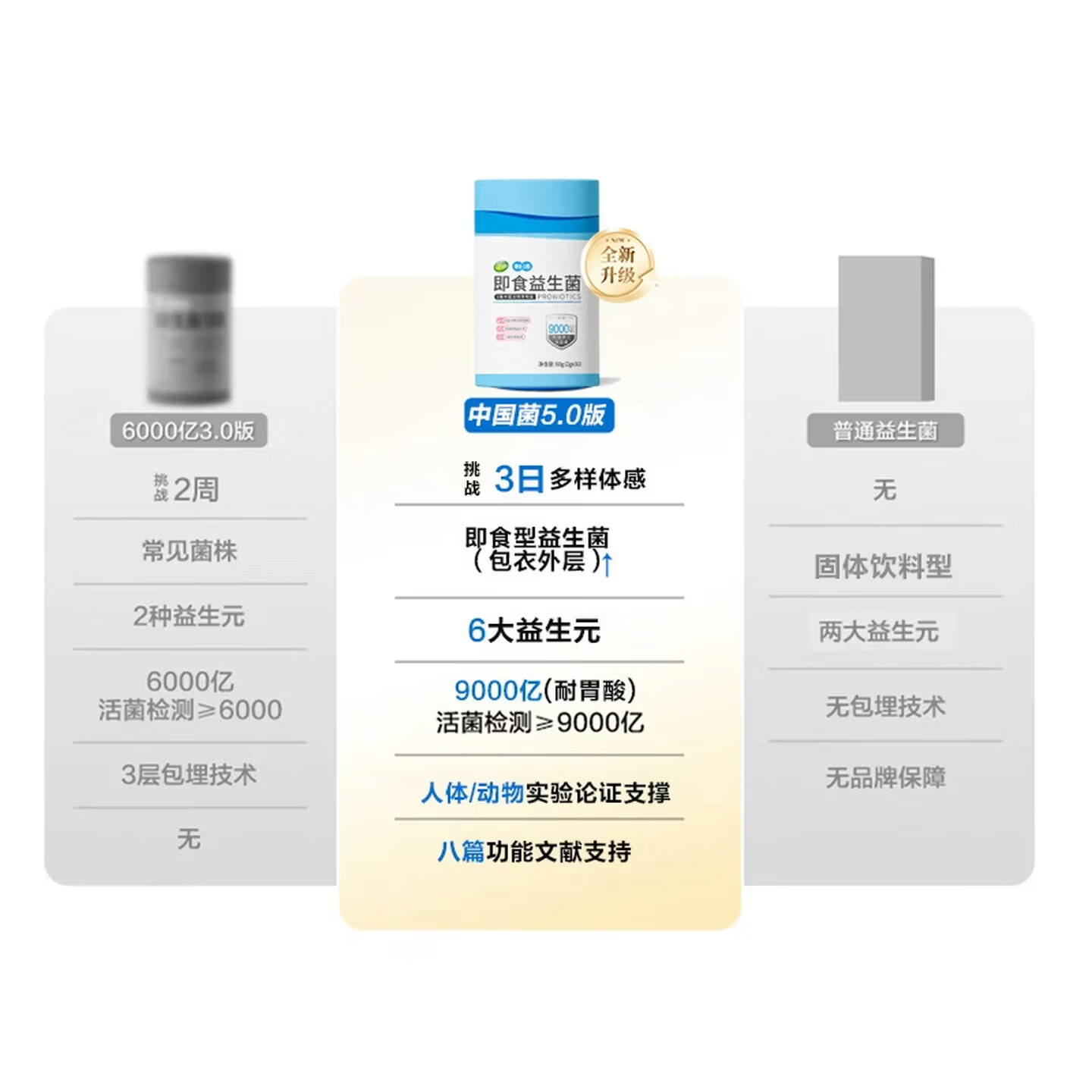 江中益生菌粉 利活菌 即食型乳酸菌 9000 亿活性菌/桶  【19种菌 9000亿/桶】 30条*5桶