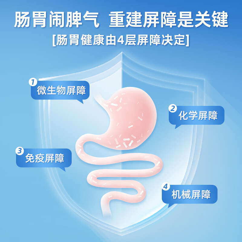 白云山益生菌成人肠胃益生菌老年人调节肠道菌群儿童益生菌肠道益生菌 【调节肠道菌群】20天量 20条*1盒