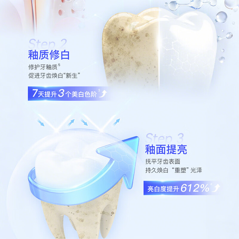 舒客酵素牙膏美白牙齿清新口气去黄去牙渍减轻口臭含氟 【7天白3度】酵素牙膏套装120g*3（白桃味）