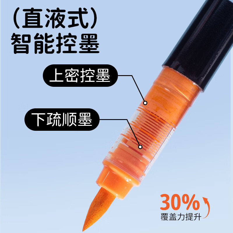 威思立直液式软头丙烯马克笔小学生美术专用绘画彩色涂鸦笔 72色直液式软头+送色卡