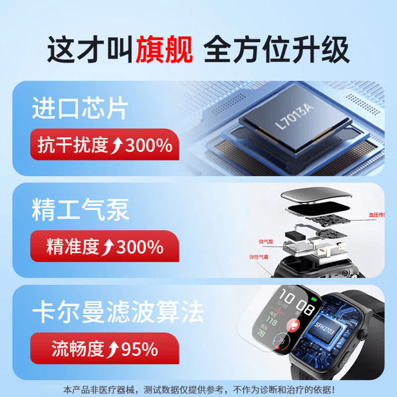 HKVW鸿蒙智能手表测血压测心率血氧血糖血脂尿酸心脏心电智能健康监测手表2026年新款一体机 【顶配版黑胶】德国进口芯片 高端全自动气泵加压测量 -ECG心电图 蓝牙通话-语音播报-NFC门禁