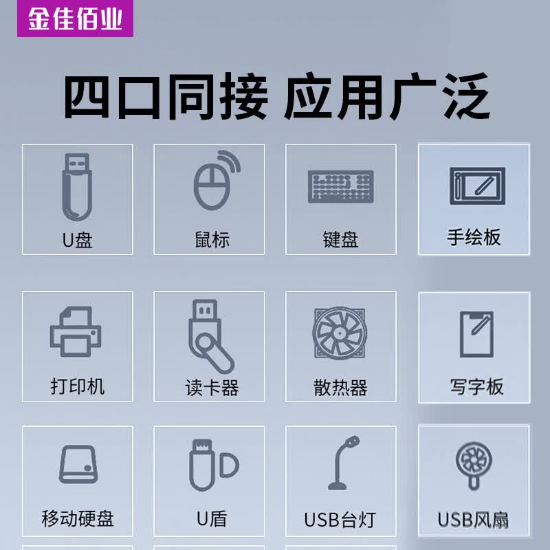 金佳佰业USB扩展延长器3.0多接口拓展坞2.0分线器HUB集线器笔记本电脑一拖四延长线带电源接口 USB/Type-c4口3.0USB集线器 金佳佰业USB扩展延长器3.0多接口拓展坞2.0分线器HUB集线器笔记本电脑一拖四延长线带电源接口 USB/Type-c4口3.0USB集线器