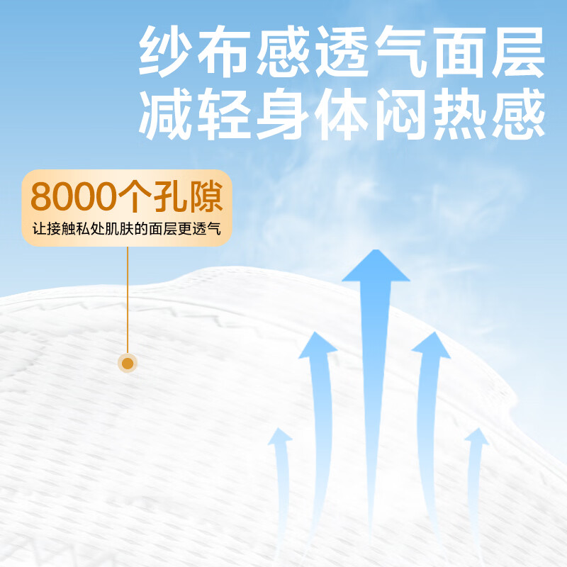 软风研究社【日夜用组合】柔感pro轻薄透气抑菌卫生巾日夜用加长亲肤姨妈巾 棉柔 245mm 48片