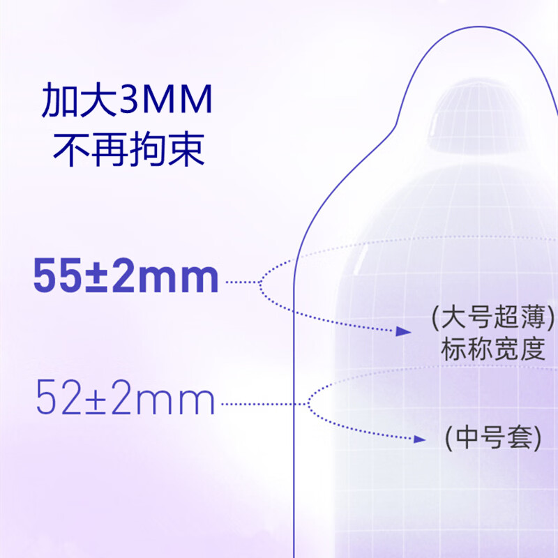 名流避孕套大号55mm超薄003玻尿酸润滑情趣安全套加大XL码保险套套byt 【20只】MO大号55mm玻尿酸10只*2