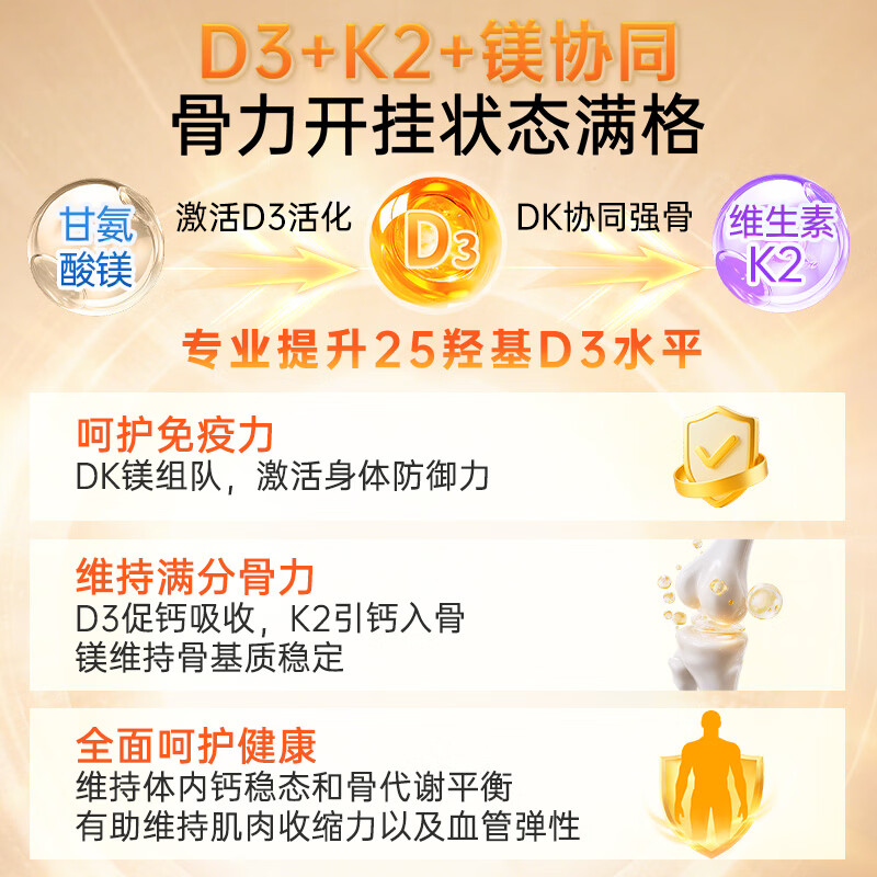 naturewise维生素D3K2镁三合一软胶囊90粒2000iu阳光瓶甘氨酸镁备孕成人补钙 2000iuD3K2镁 90粒*1瓶 【备孕/成人】