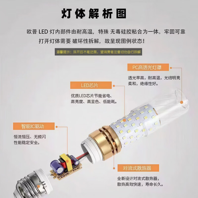 欧普照明LED高亮节能灯泡E27E14螺口家用筒灯吊灯管 小螺口（三色变光）买五送一6只装 24瓦